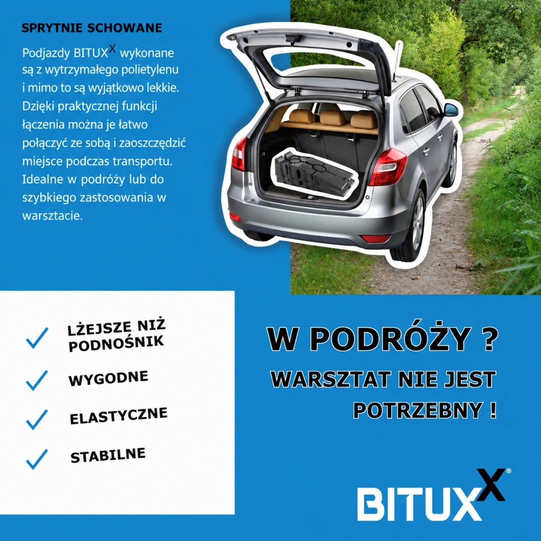 Sada nájezdů pro automobily do 2,5 tuny, lehká a praktická MS19549